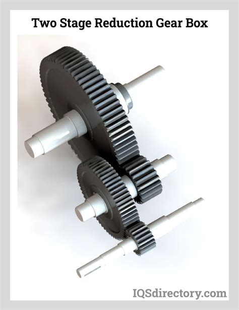 single vs double reduction gearbox